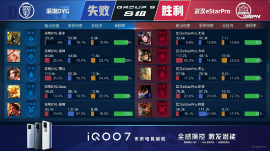 BLAST首届DOTA2赛事在成都盛大开启