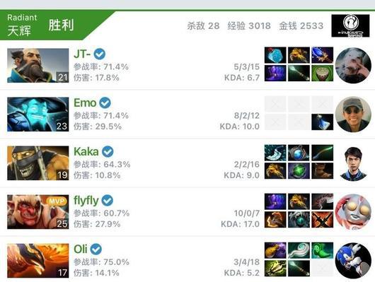 后电竞时代的商业机会与挑战